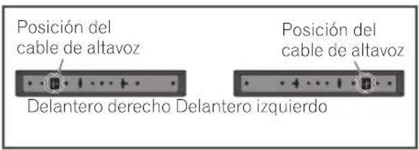 PIONEER XVBD621FSW - Colocación de los altavoces - 2
