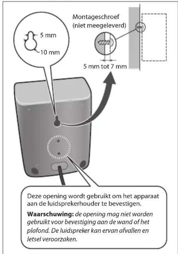 PIONEER XVBD621FSW - Waarschuwing - 1