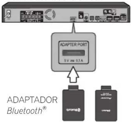 PIONEER XVBD621FSW - Conexion del ADAPTADOR Bluetooth® opcional - 1