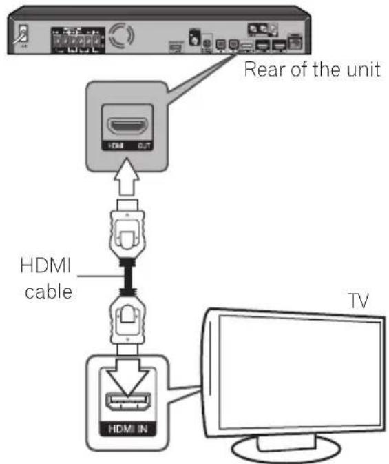 PIONEER XVBD621FSW - HDMI connection - 1