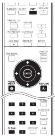 PIONEER XVBD621FSW - Changement des réglages - 1