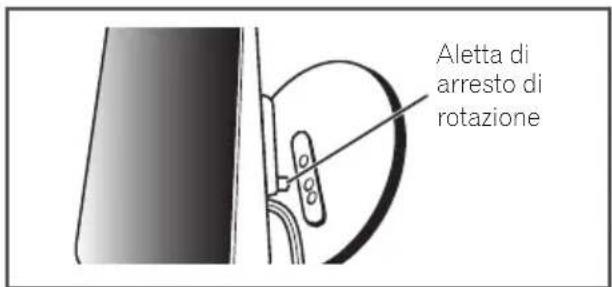 PIONEER XVBD621FSW - Per installazione orizzontale - 3