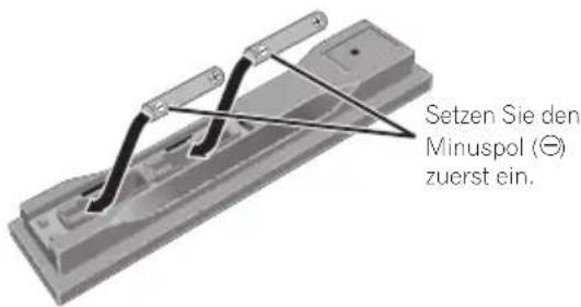 PIONEER XVBD621FSW - Setzen Sie die Batterien ein (AAA/R03 x 2). - 1