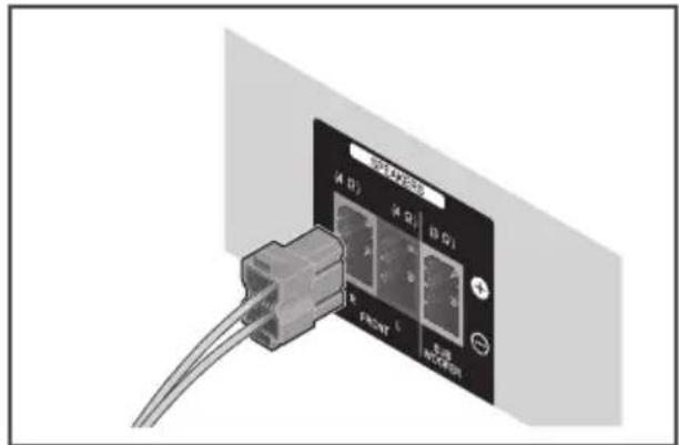 PIONEER XVBD621FSW - Connect the wires to the player. - 1