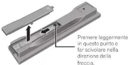 PIONEER XVBD621FSW - Aprire la copertina dal retro. - 1