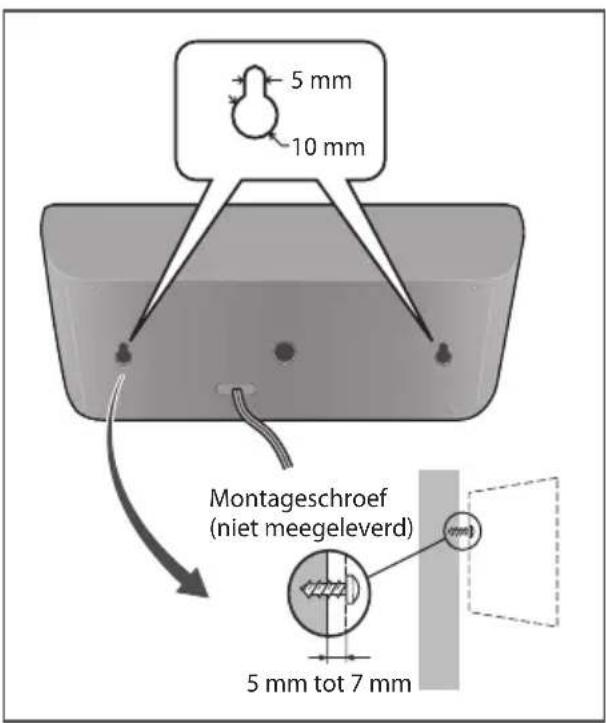PIONEER XVBD621FSW - ! Waarschuwing - 1