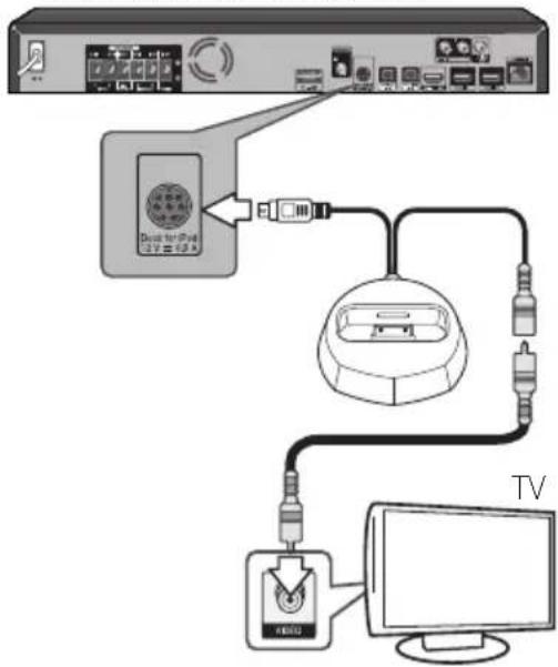 PIONEER XVBD621FSW - iPod/iPhone weergave - 1