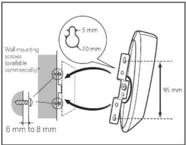 PIONEER XVBD621FSW - Attach to wall. - 1