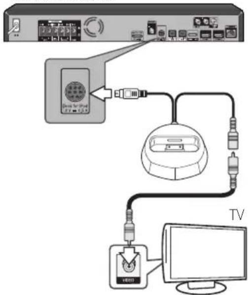PIONEER XVBD621FSW - iPod/iPhone-Wiedergabe - 1