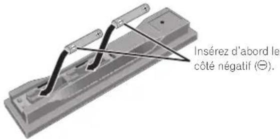 PIONEER XVBD621FSW - Insérez les piles (AAA/R03 x 2). - 1