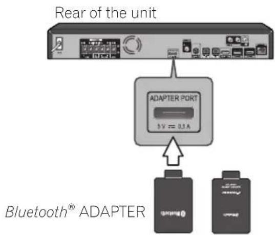 PIONEER XVBD621FSW - Connecting optional Bluetooth® ADAPTER - 1