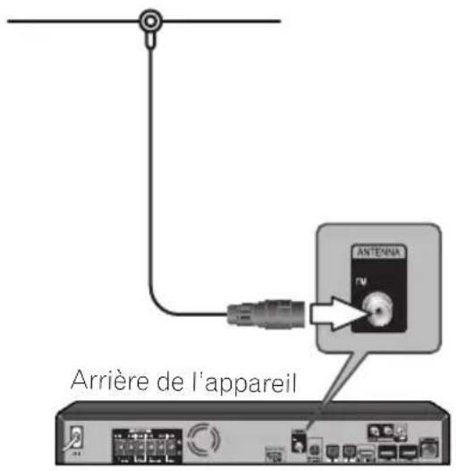 PIONEER XVBD821FSW - Raccordement de l'antenne - 1