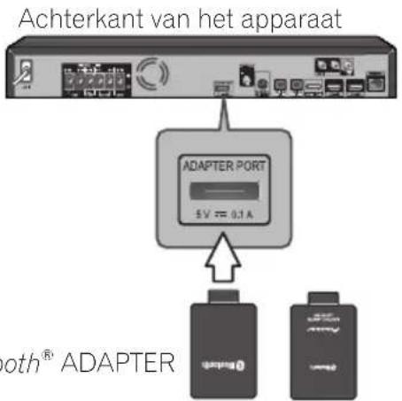 PIONEER XVBD821FSW - Aansluiten van optionele Bluetooth® ADAPTER - 1