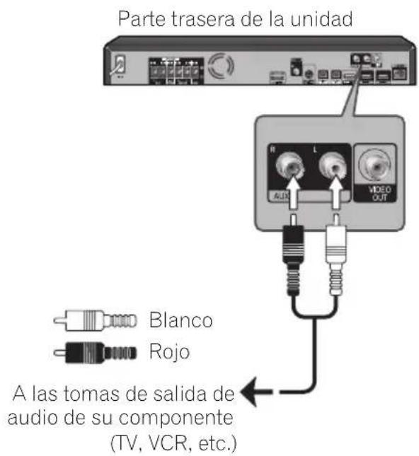 PIONEER XVBD821FSW - Conexión AUX - 1