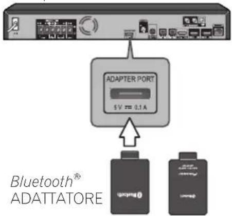 PIONEER XVBD821FSW - Collegamento di un ADATTATORE Bluetooth® opzionale - 1