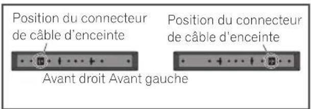 PIONEER XVBD821FSW - Accrocher les haut-parleurs - 2