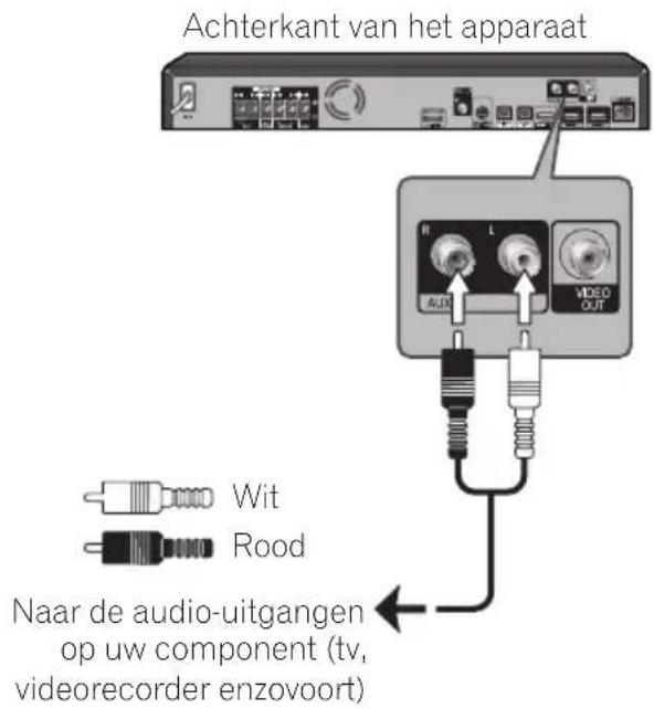 PIONEER XVBD821FSW - AUX-aansluiting - 1