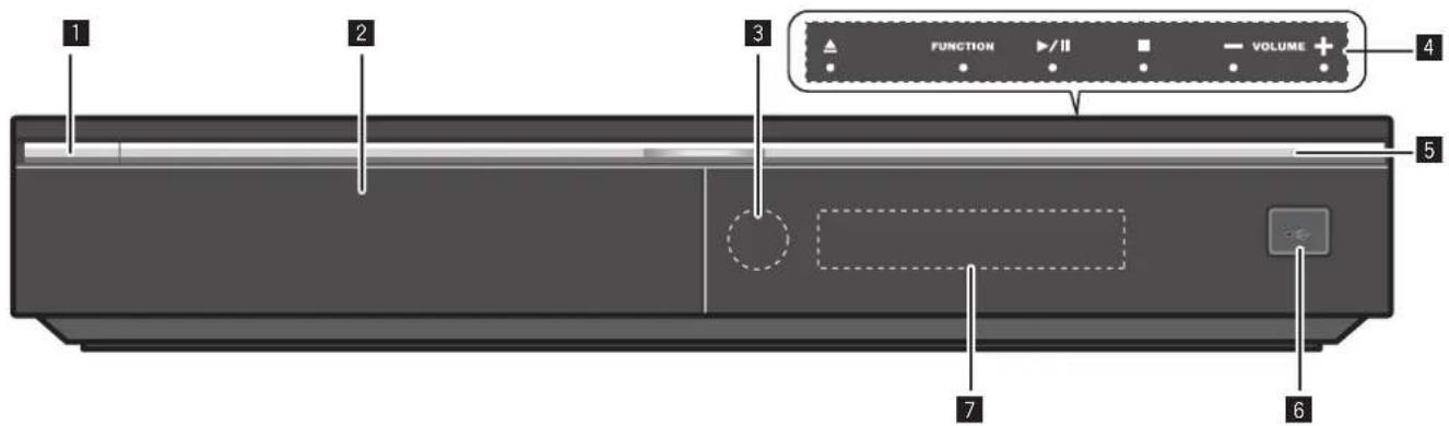 PIONEER XVBD500FS - Voorpaneel - 1