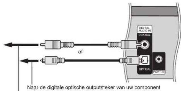 PIONEER XVBD500FS - Werken met DIGITAL AUDIO IN stekers - 1