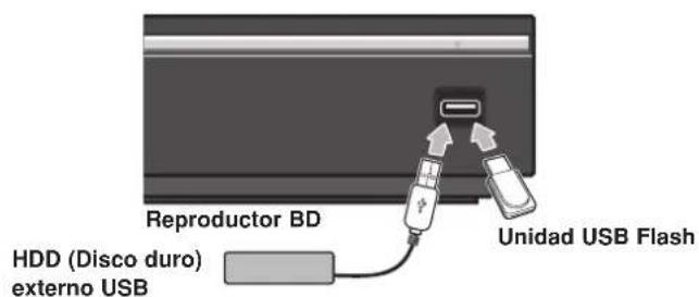 PIONEER XVBD500FS - Insertion y extracion de un dispositivo USB - 1