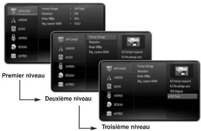 PIONEER XVBD500FS - Remarques: - 1