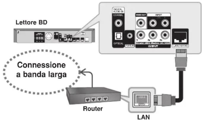 PIONEER XVBD500FS - Connaissance a Internet - 1