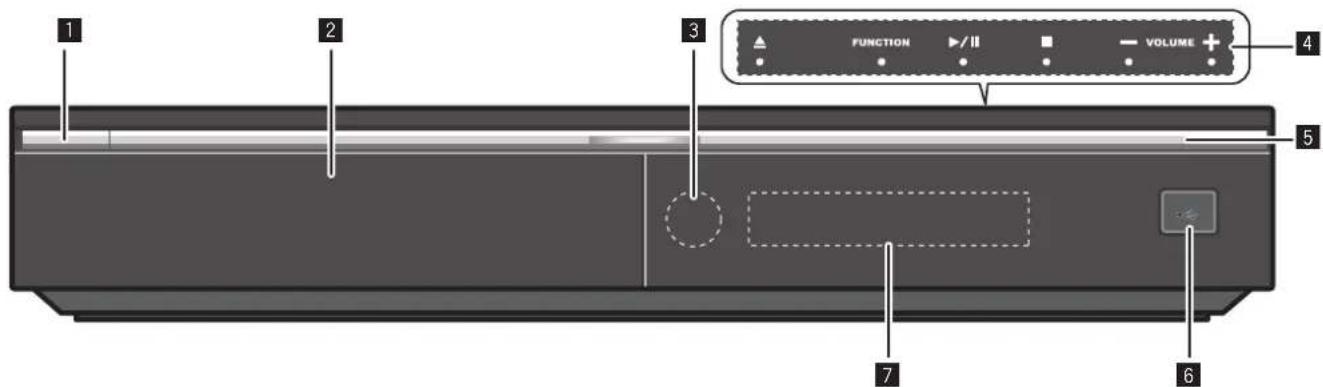PIONEER XVBD500FS - Panneau avant - 1