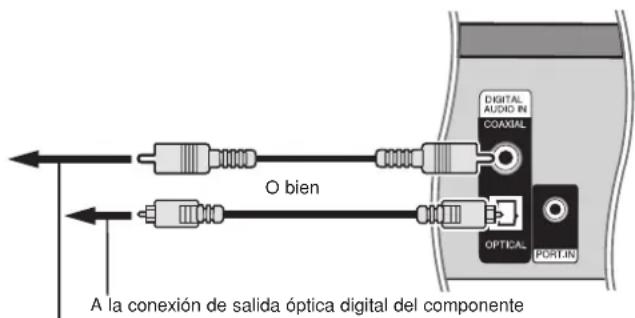PIONEER XVBD500FS - Utilización de las conexiones DIGITAL AUDIO IN - 1