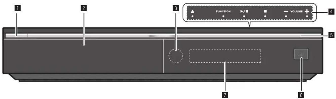 PIONEER XVBD500FS - Vorderes Bedienfeld - 1