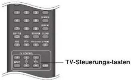 PIONEER XVBD500FS - Bedienung eines Fernsehgerätes über die mitgelieferte Fernbedienung - 1