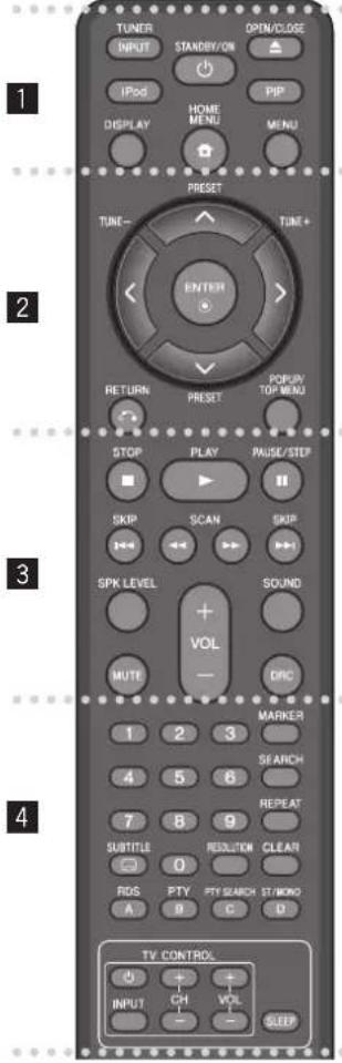 PIONEER XVBD500FS - Telecomando - 1