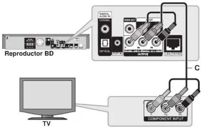 PIONEER XVBD500FS - Conexión de video componente - 1