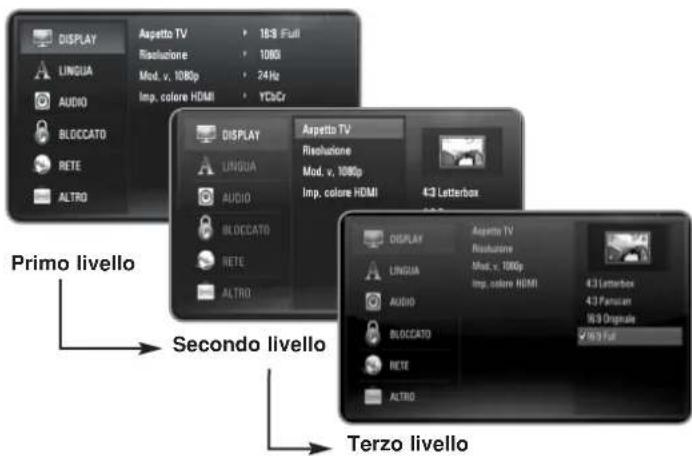 PIONEER XVBD500FS - Note: - 1