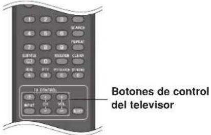 PIONEER XVBD500FS - Control de un telector con el mando a distancia suministrado - 1