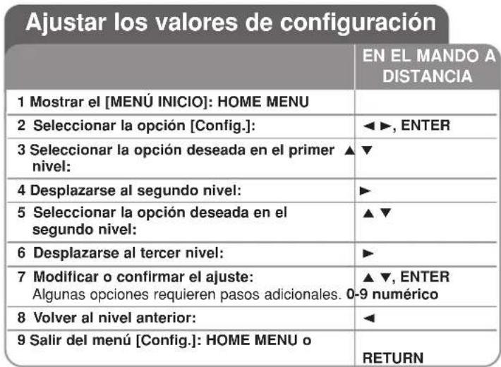 PIONEER XVBD500FS - Notas: - 1
