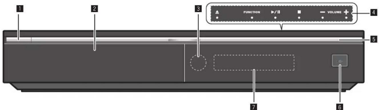 PIONEER XVBD500FS - Pannello frontale - 1
