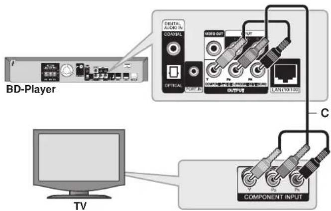 PIONEER XVBD500FS - Component-Video-Anschluss - 1