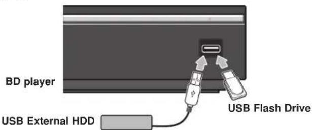 PIONEER XVBD500FS - Inserting/Removing the USB device - 1