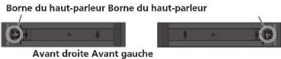 PIONEER XVBD500FS - Comment fixer les haut-parleurs - 2