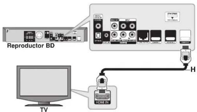 PIONEER XVBD500FS - Conexión HDMI - 1