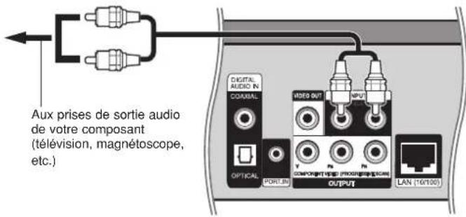 PIONEER XVBD500FS - Écouter le son de votre apparéil - 1