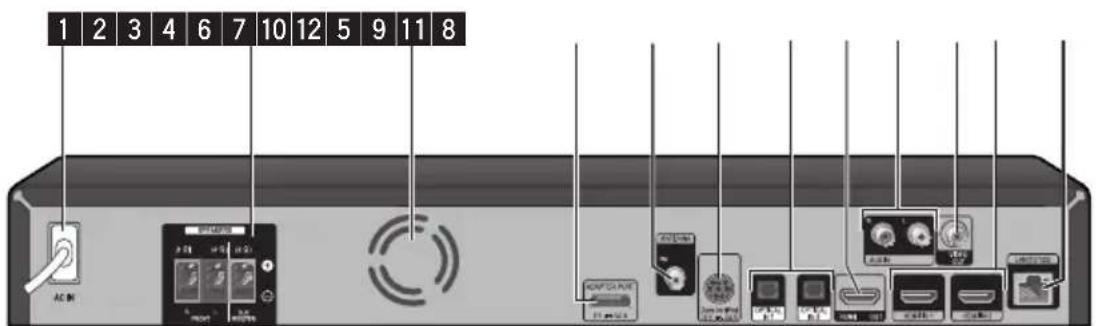 PIONEER XVBD121W - BCS-HW929/BCS-HF828/BCS-SB626/BCS-FS525 - 1