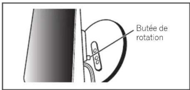 PIONEER XVBD121W - Pour les haut-parleurs avant : - 3