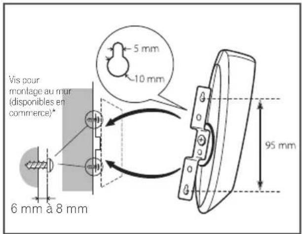PIONEER XVBD121W - Attention - 2