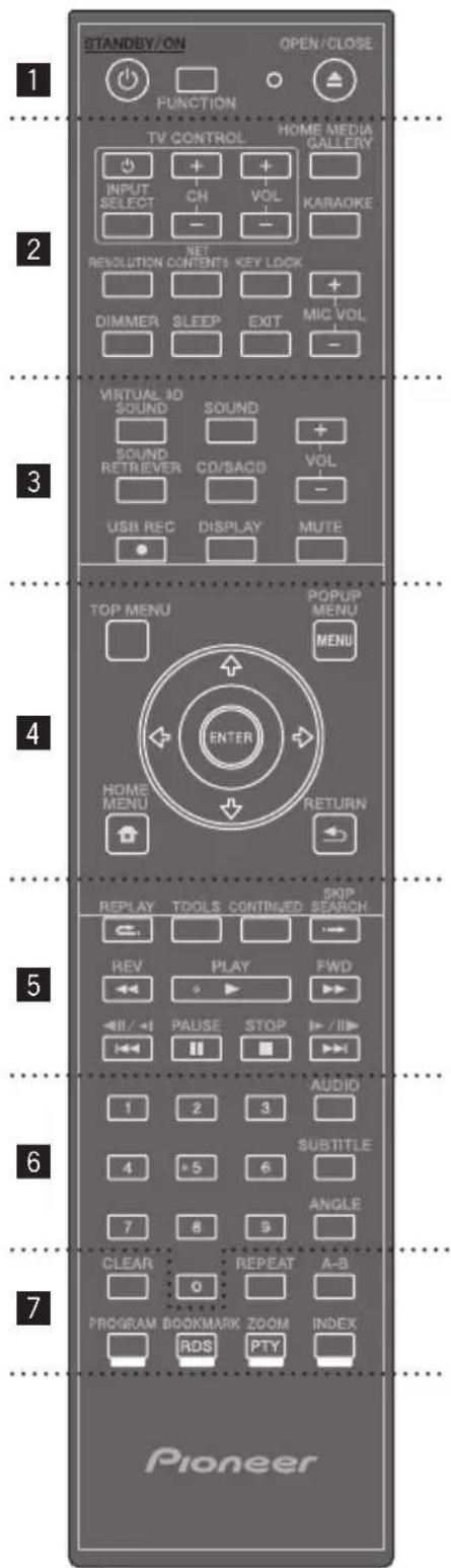 PIONEER XVBD121W - Telecomando - 1