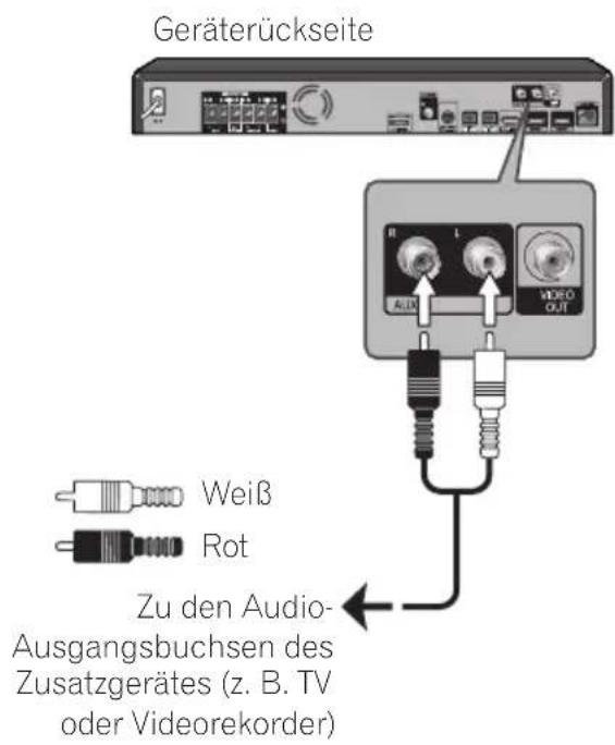 PIONEER XVBD121W - AUX-Anschluss - 1