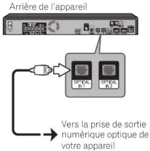 PIONEER XVBD121W - Connexion OPTICAL IN 1/2 - 1