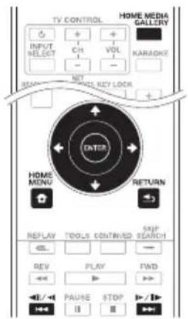 PIONEER XVBD121W - Uber Home Media Gallery - 1