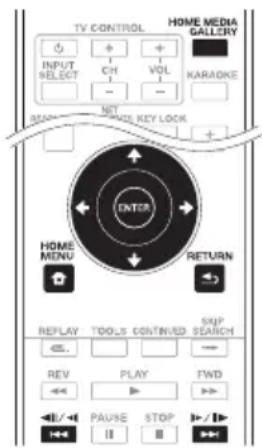 PIONEER XVBD121W - Home Media Gallery - 1