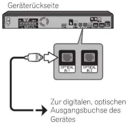 PIONEER XVBD121W - OPTICAL IN 1/2-Anschluss - 1